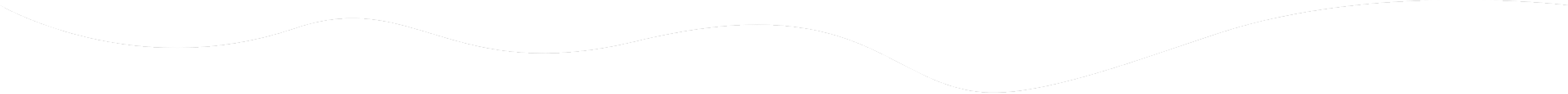 A green and white banner with a wave